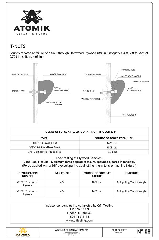 CUTSHEET8